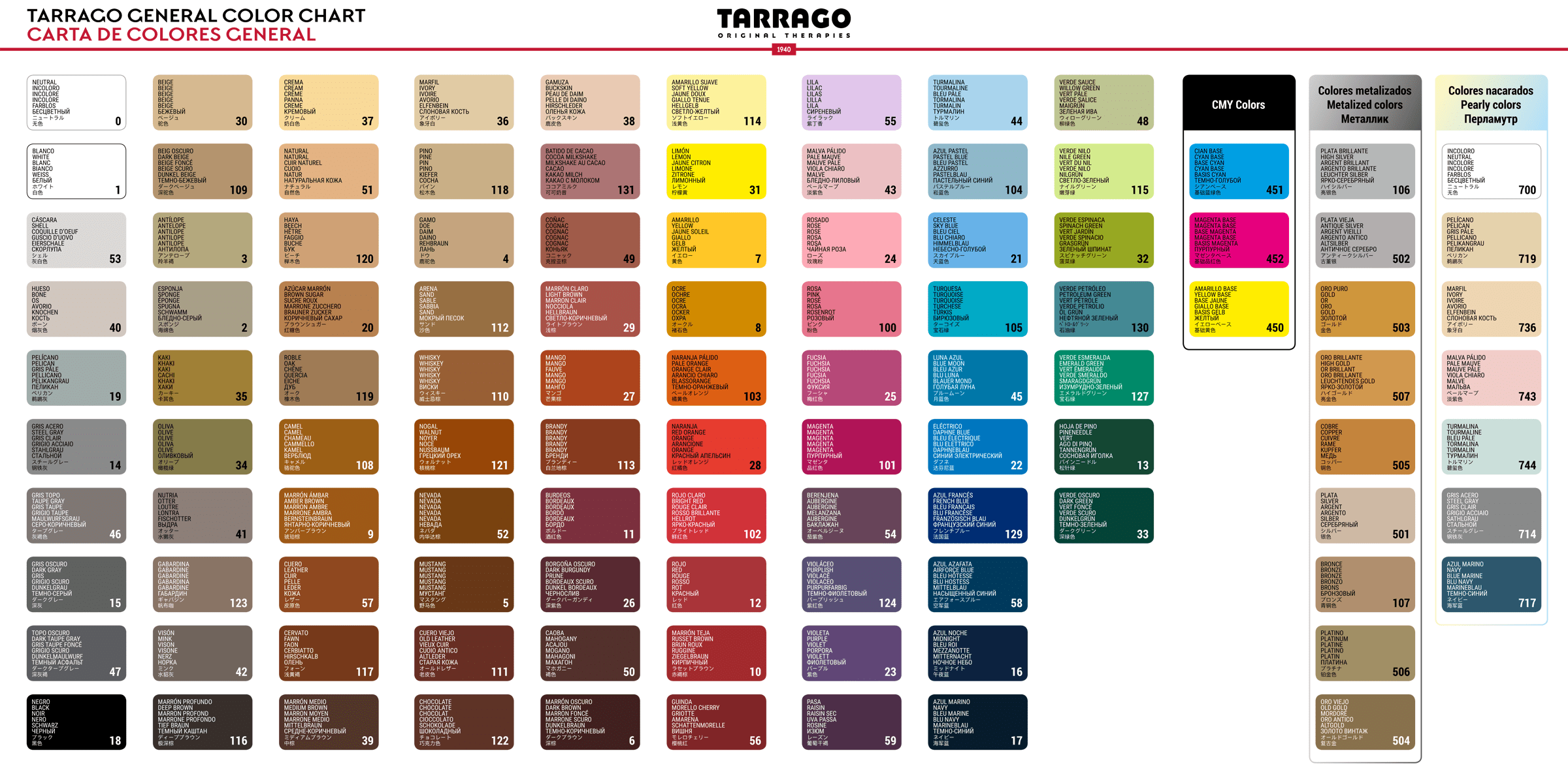 Karta kolorów marki TARRAGO Shoe Care